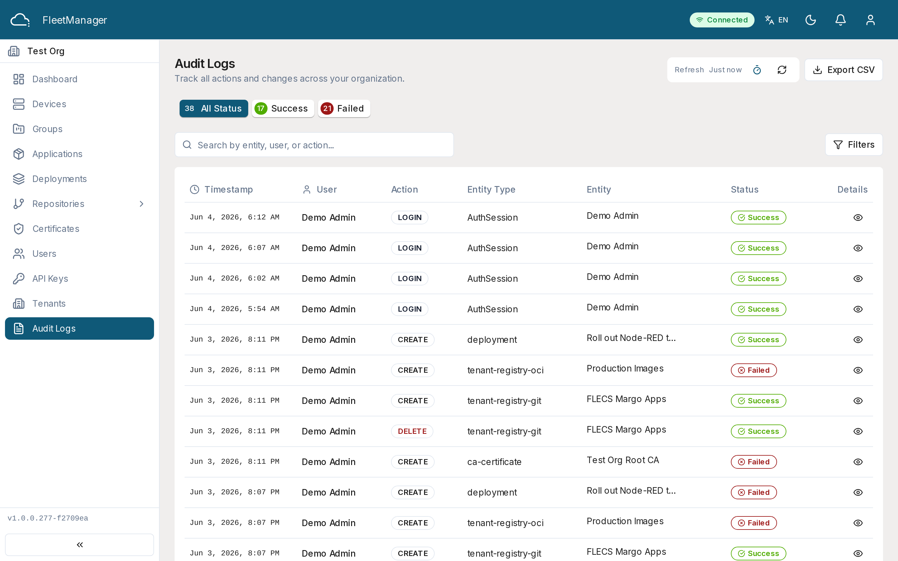 Audit Logs